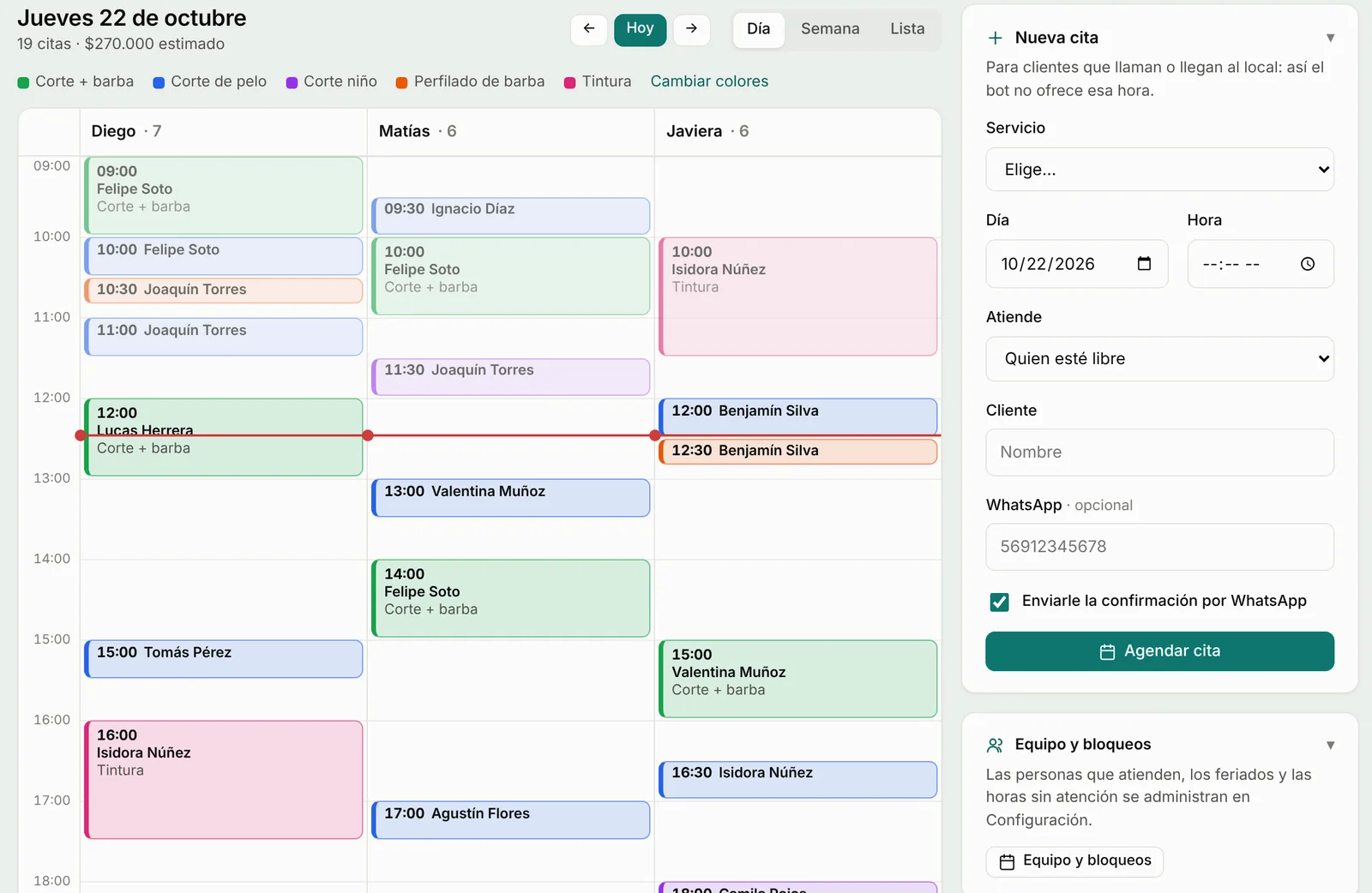 Agenda del día con citas de colores por profesional